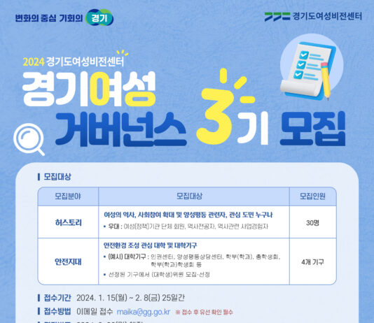 경기도, 2월 8일까지 ‘3기 경기여성거버넌스’ 위원 모집