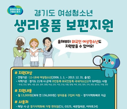 경기도, 여성청소년 생리용품 보편 지원, 2차 온라인 접수 시작
