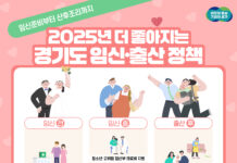 임신준비부터 출산, 산후조리까지 경기도가 지원합니다